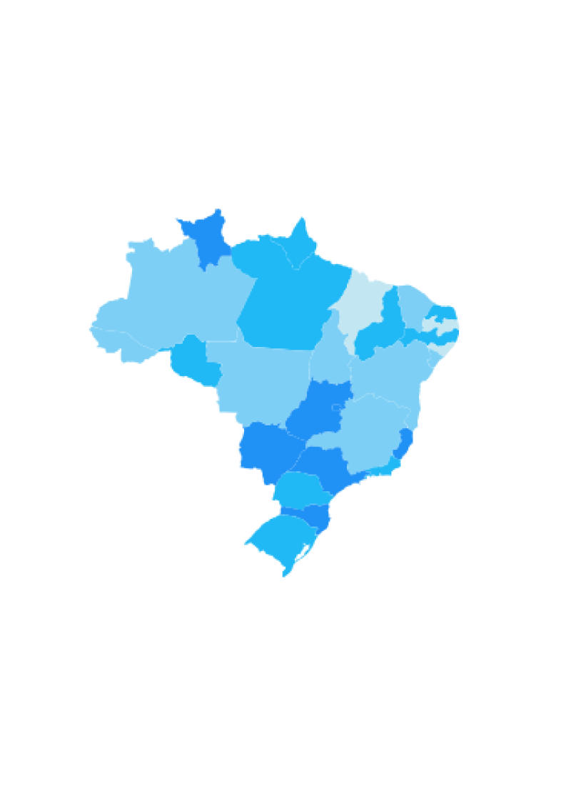 visão geral