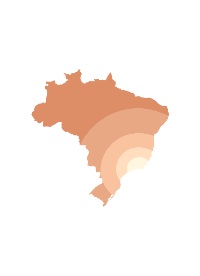 visão geral