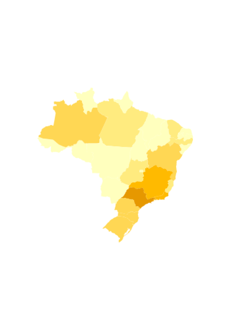 visão geral