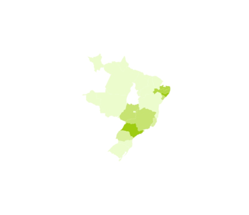 visão geral