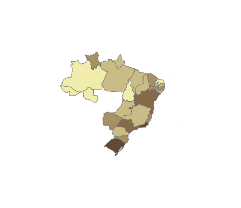 visão geral