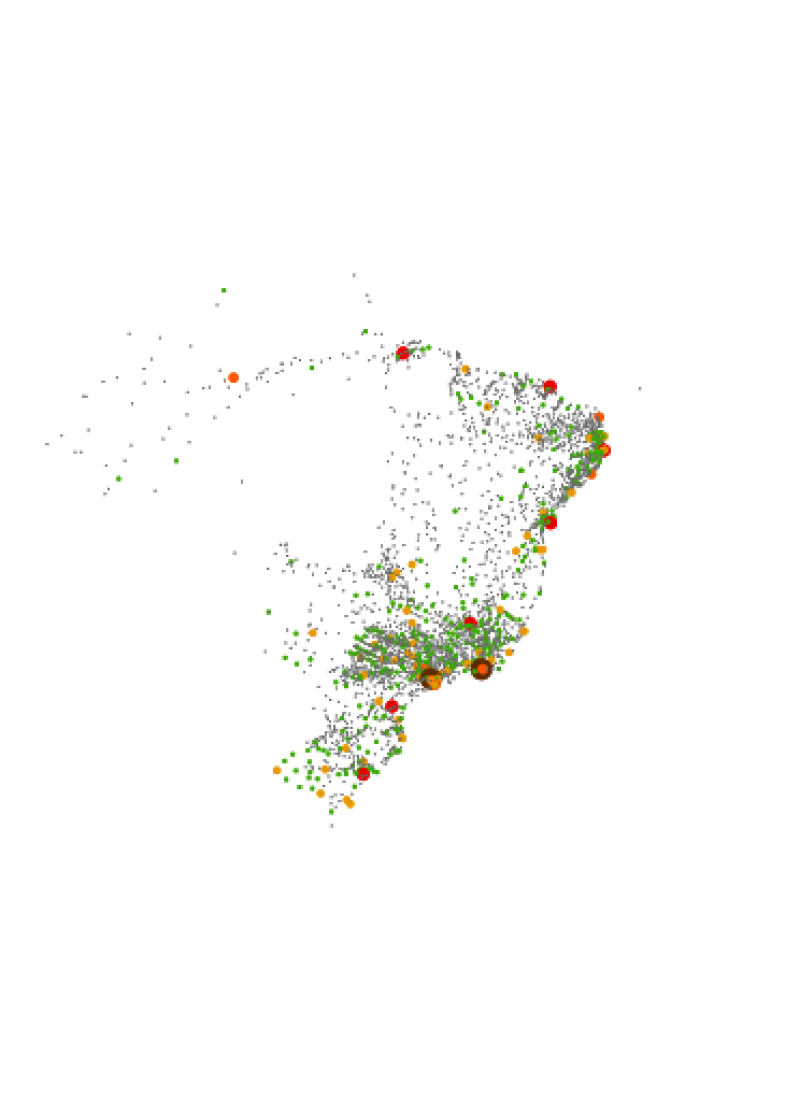 visão geral