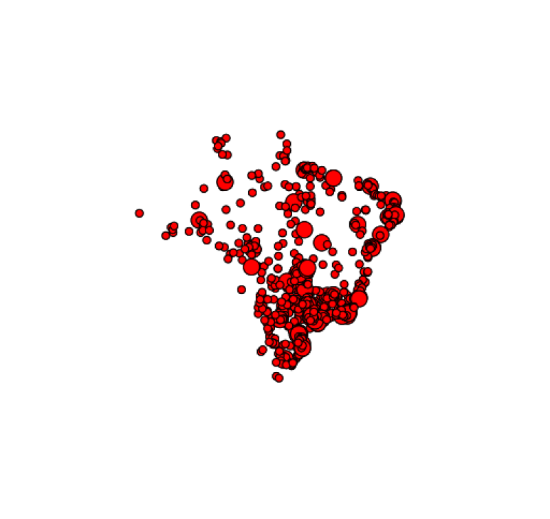 visão geral