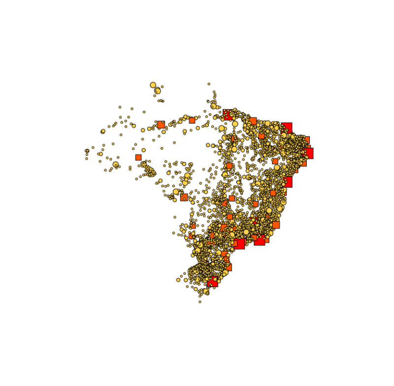 visão geral