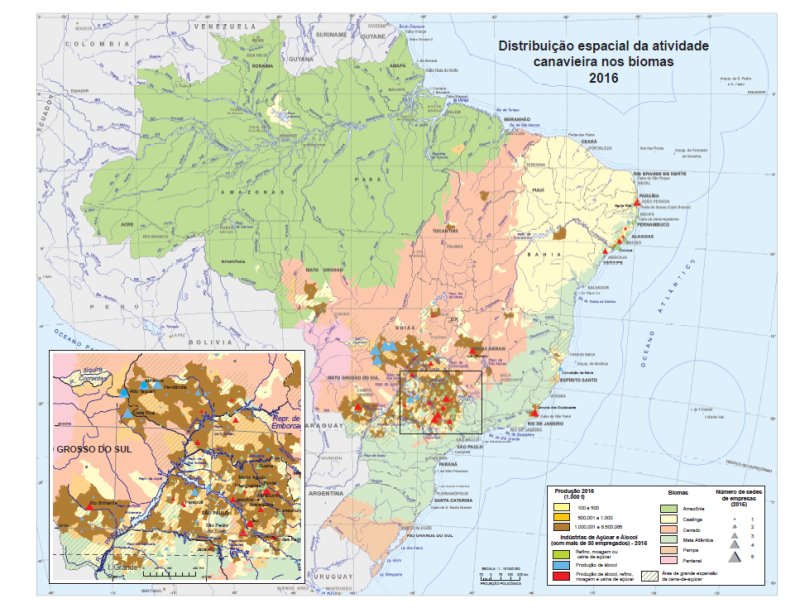 visão geral