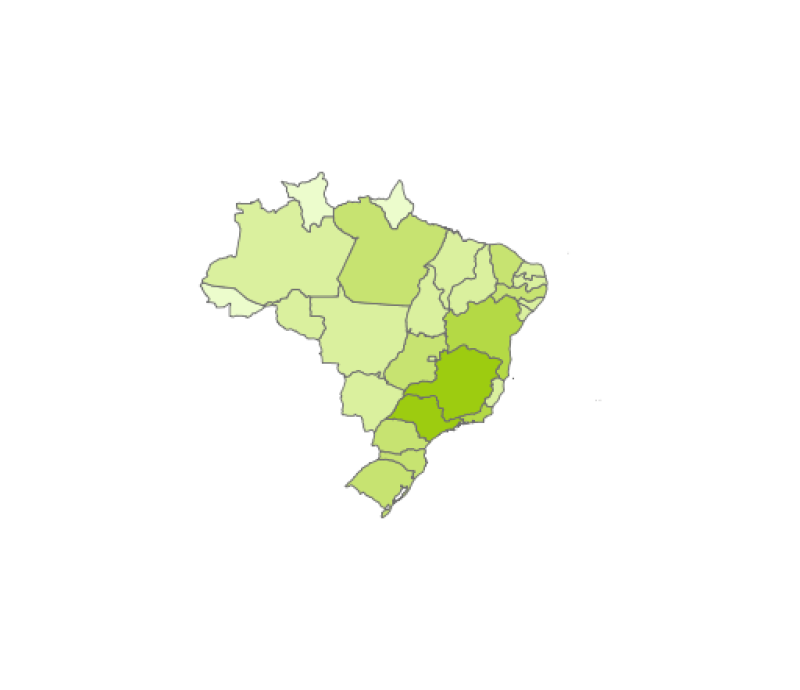 visão geral