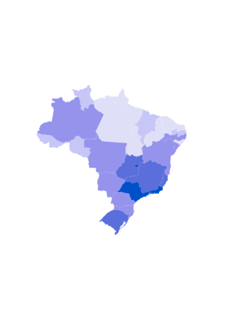 visão geral