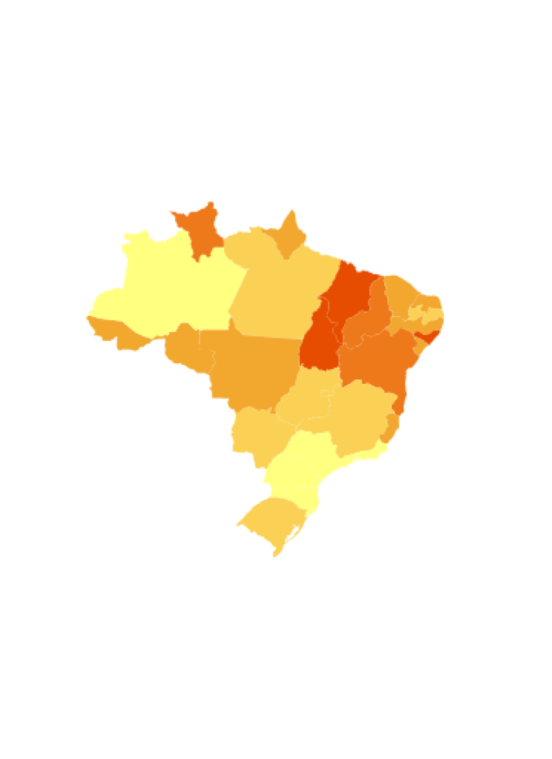 visão geral