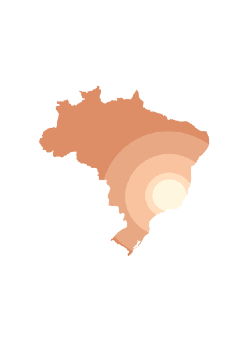 visão geral