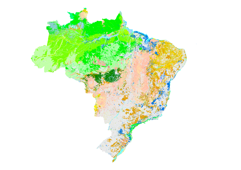 visão geral