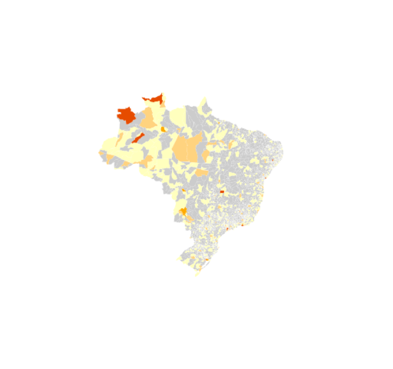 visão geral