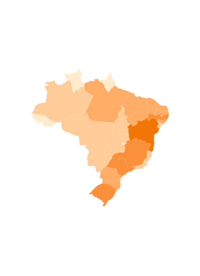 visão geral