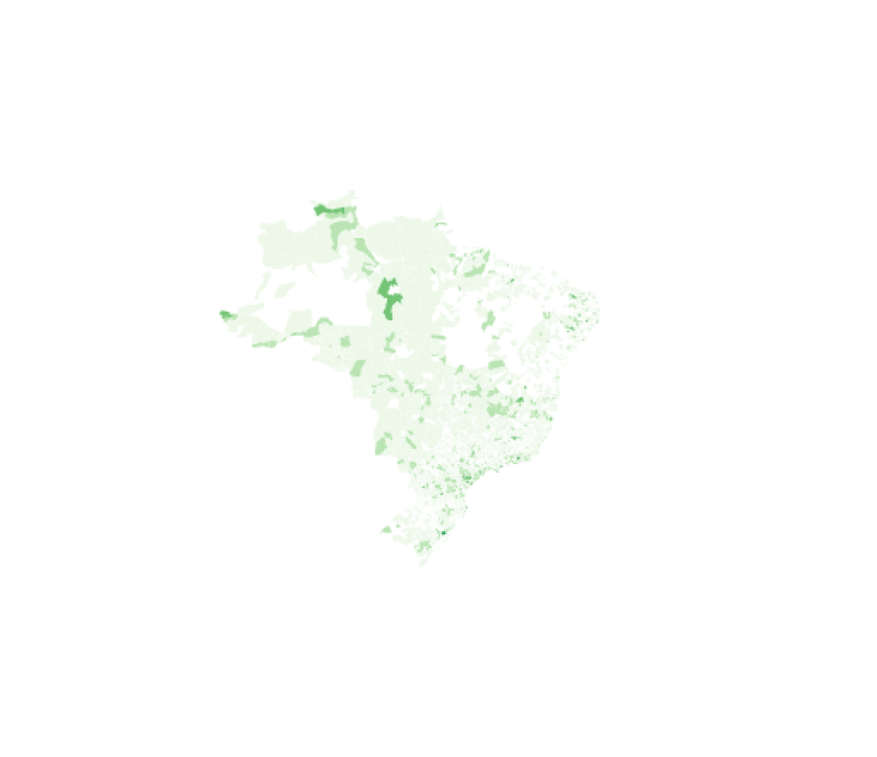 visão geral
