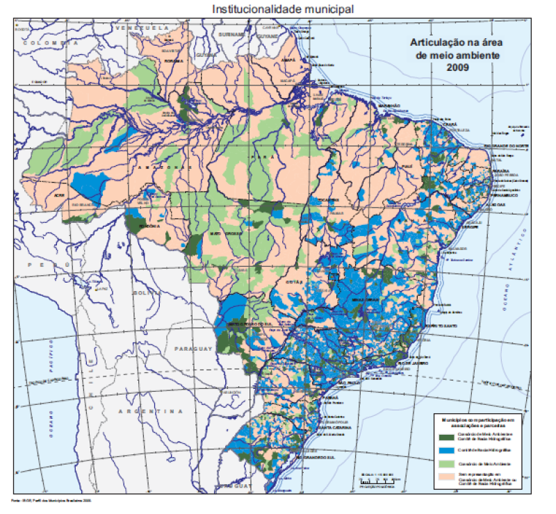 visão geral