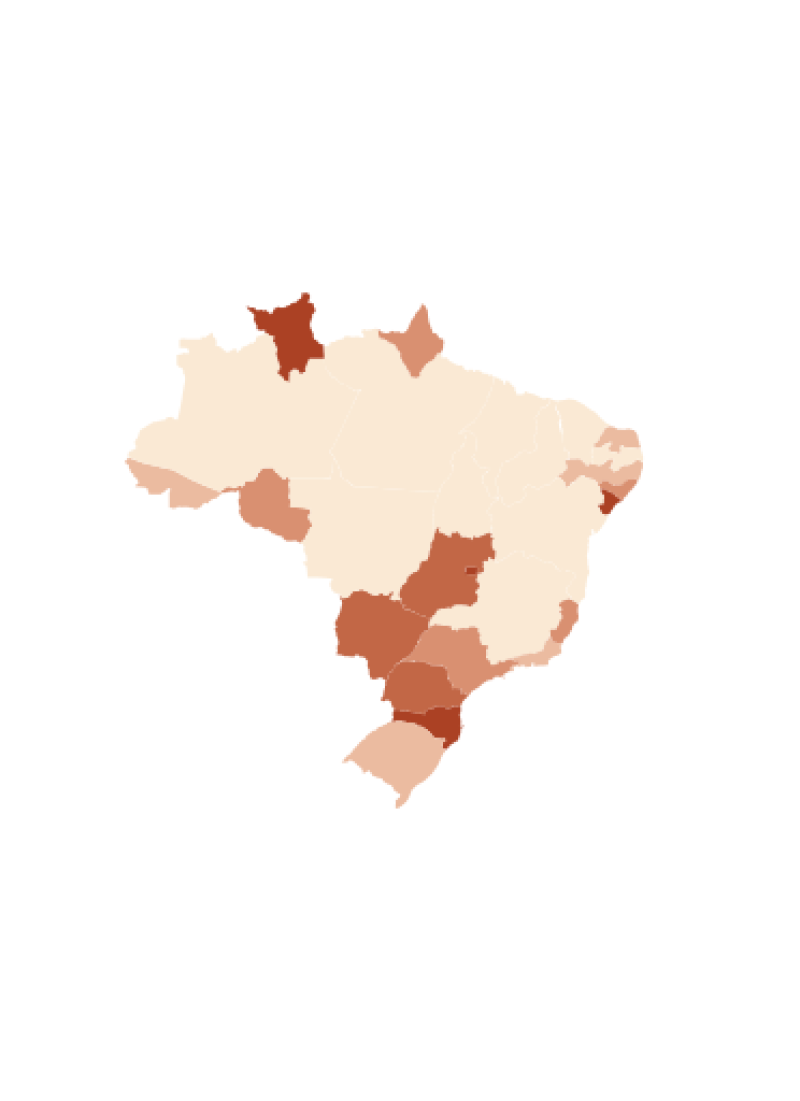 visão geral
