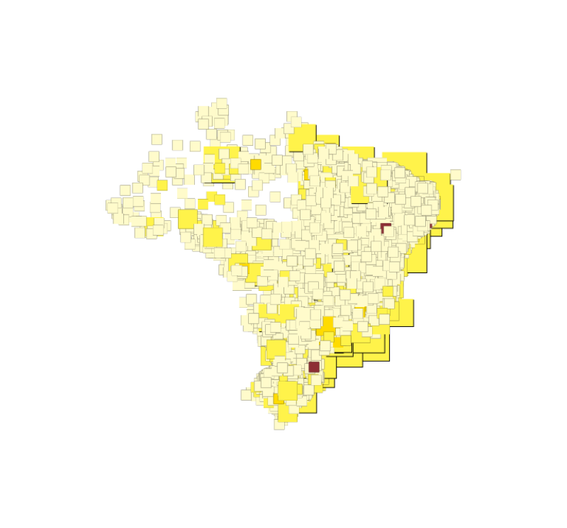 visão geral