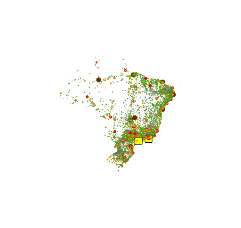 visão geral