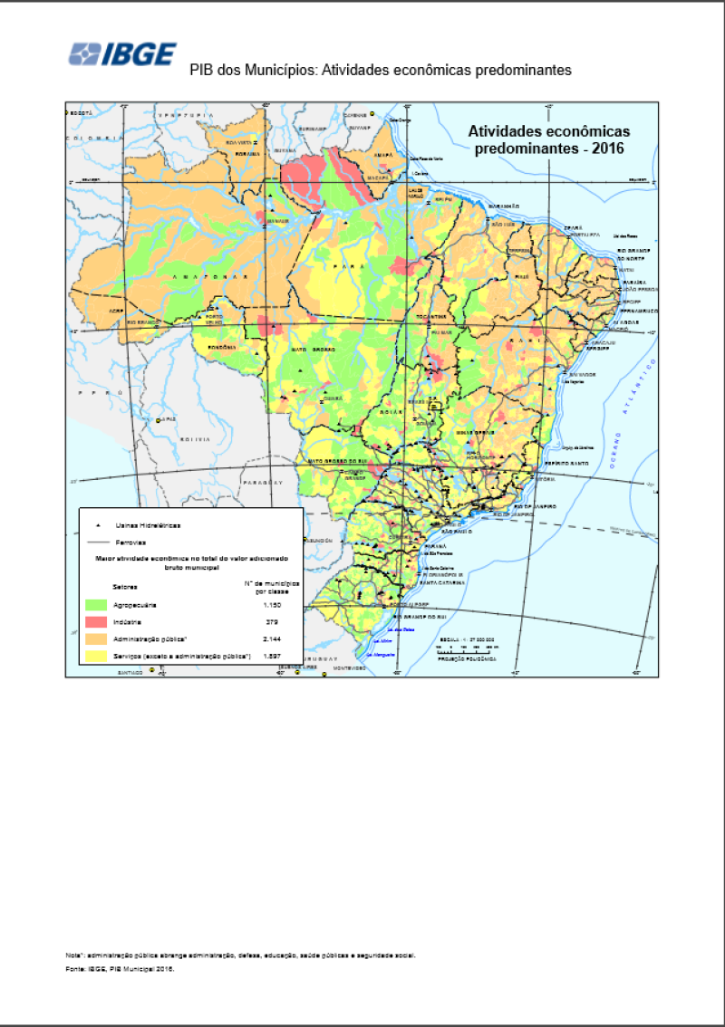 visão geral