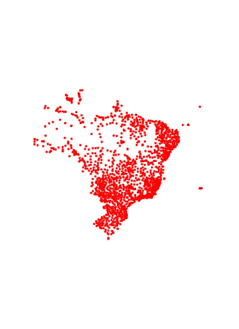 visão geral