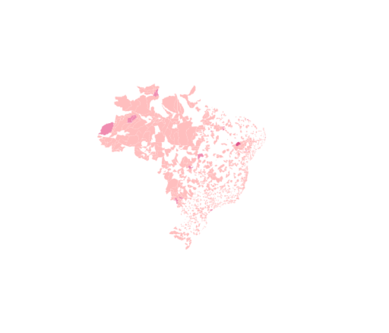 visão geral