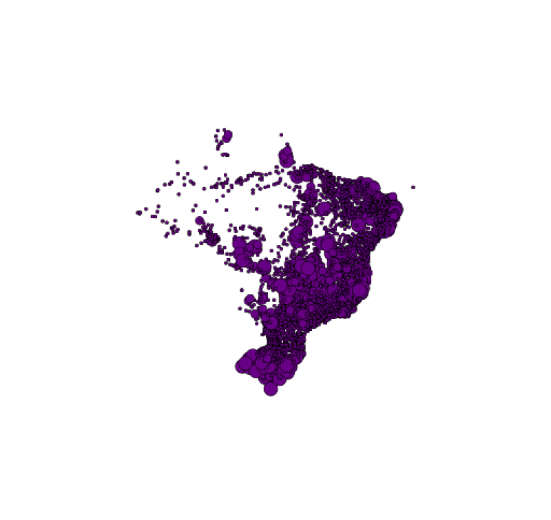 visão geral