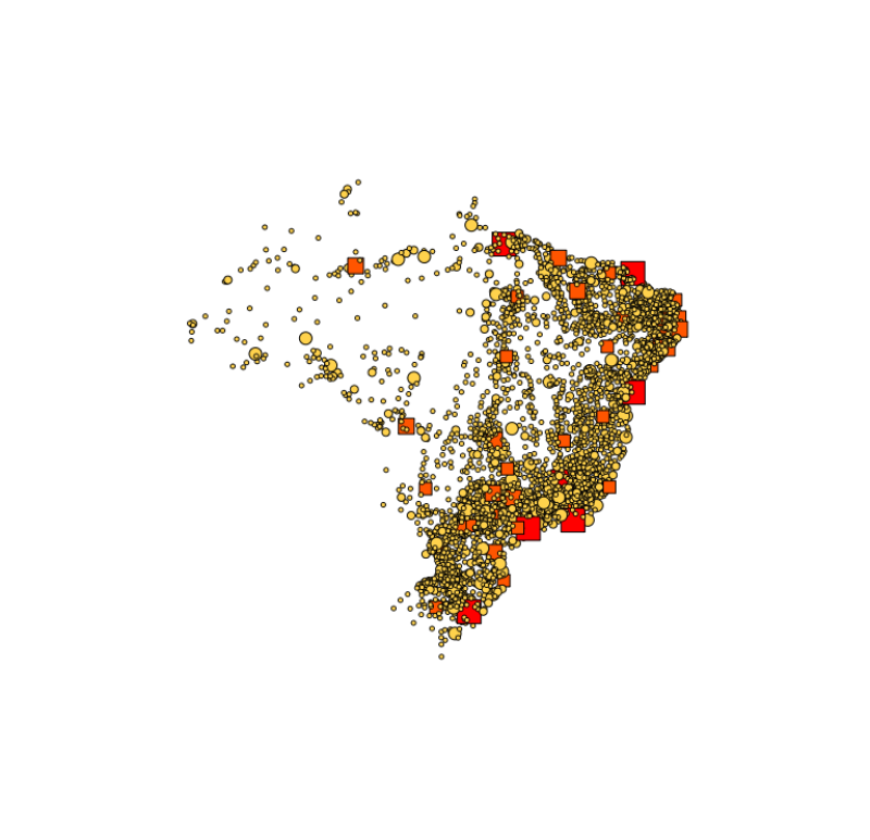 visão geral