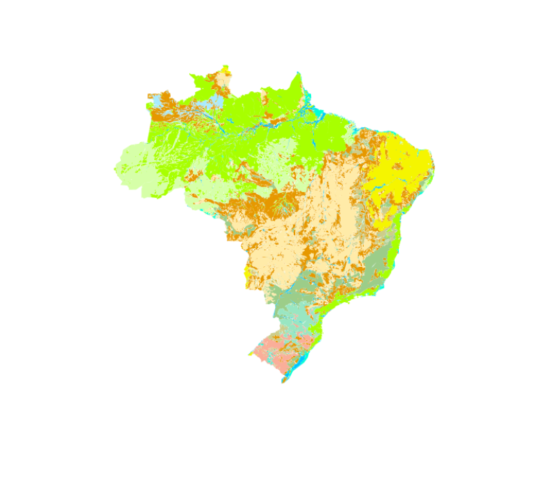 visão geral