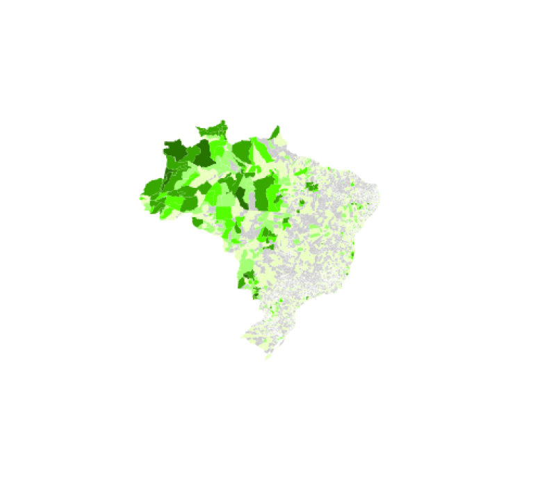 visão geral