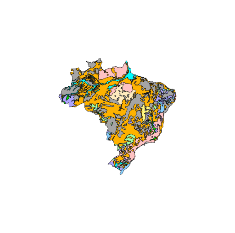visão geral