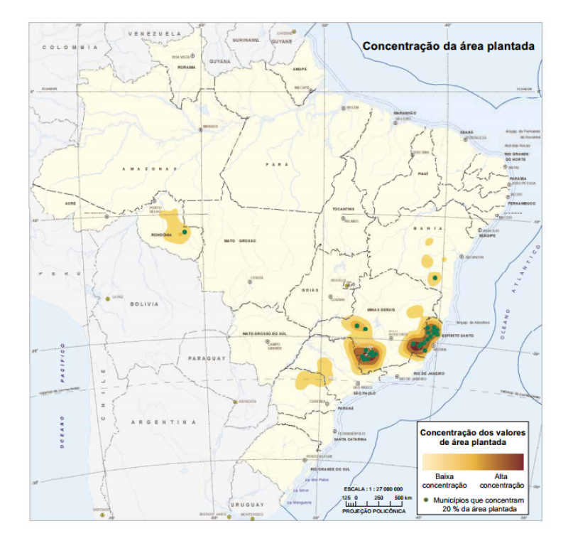 visão geral