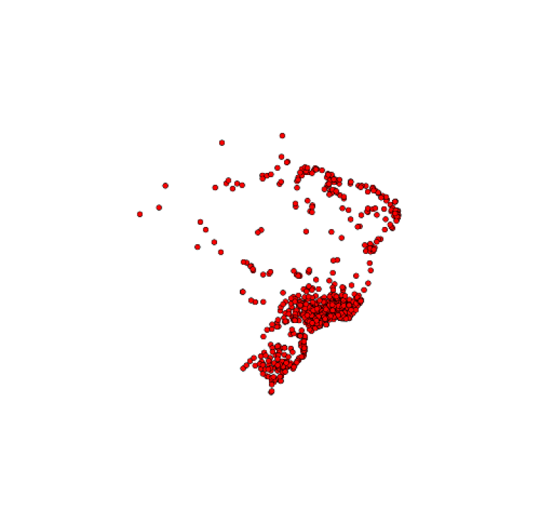 visão geral