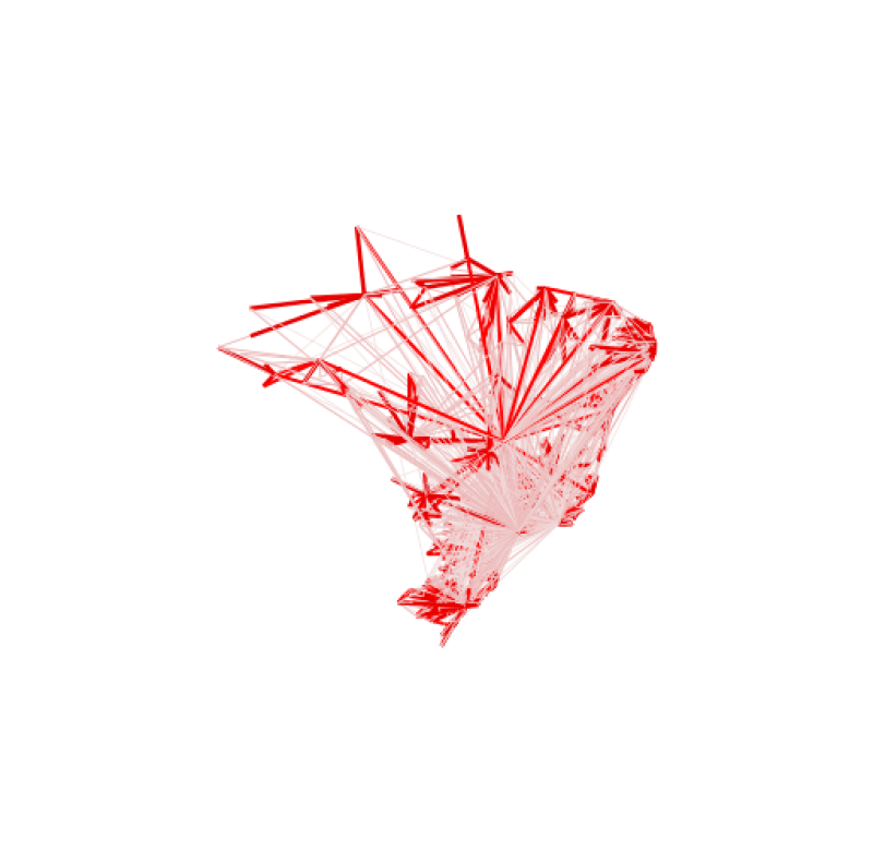 visão geral