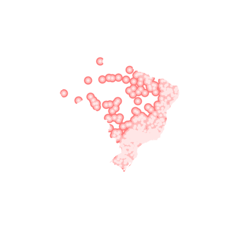visão geral