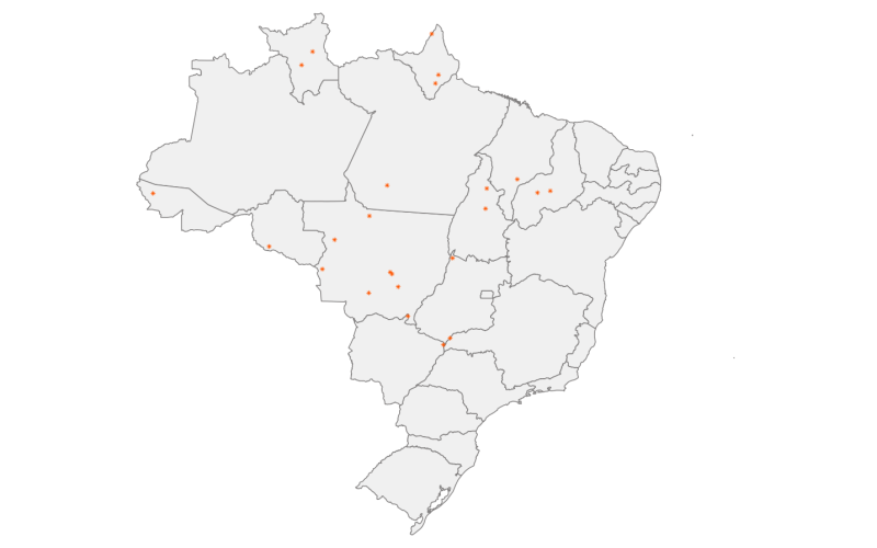 visão geral
