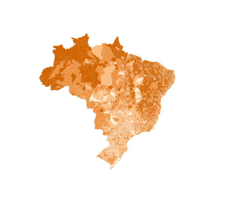 visão geral