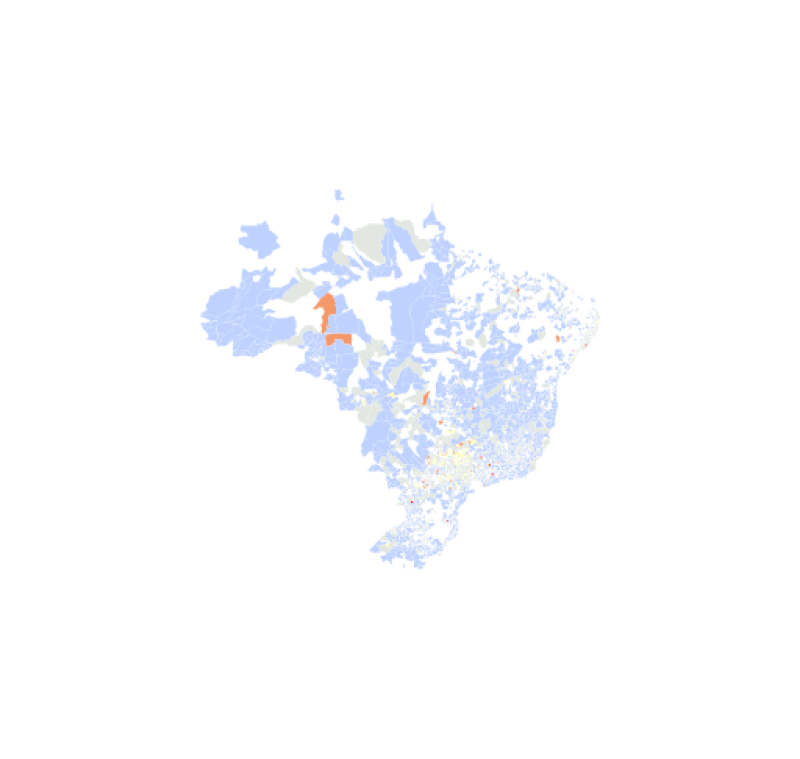 visão geral
