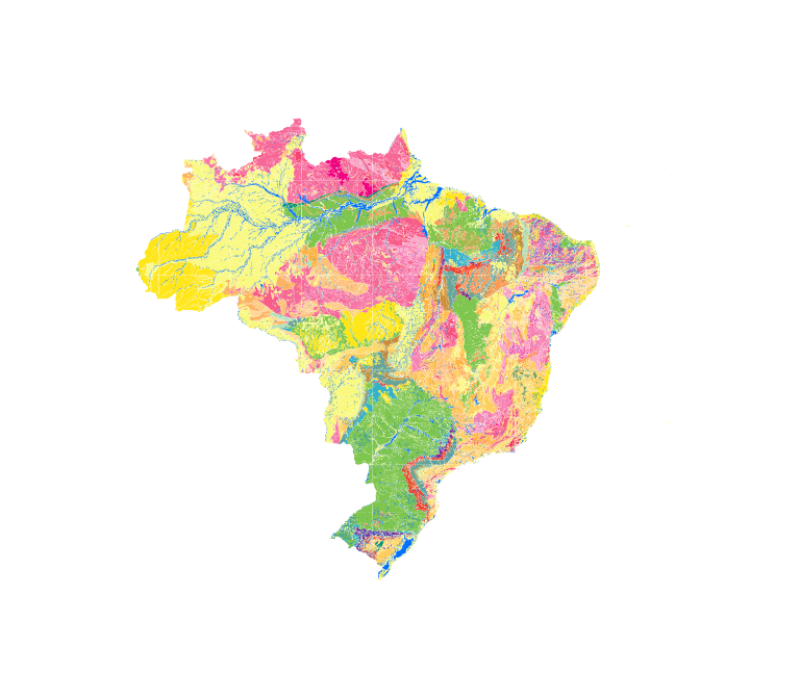 visão geral