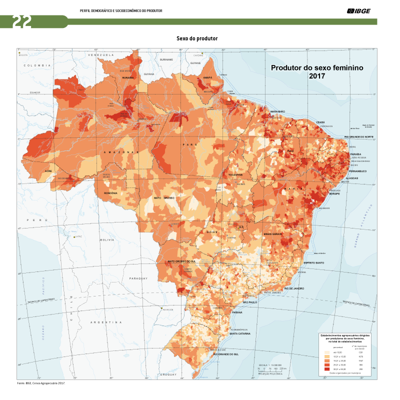 visão geral