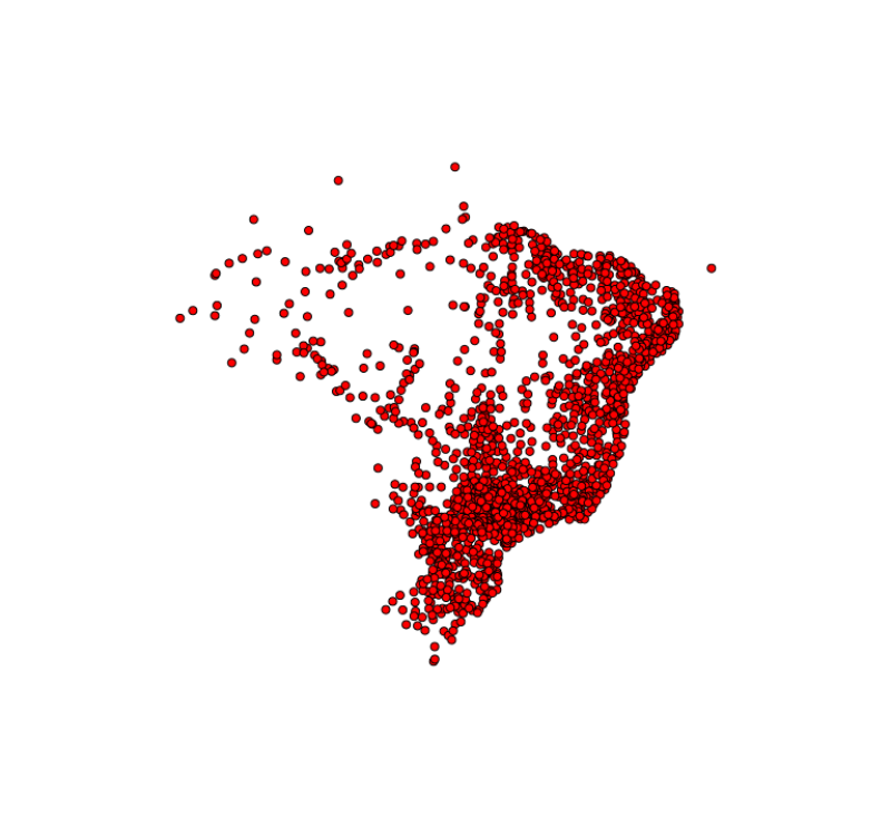 visão geral