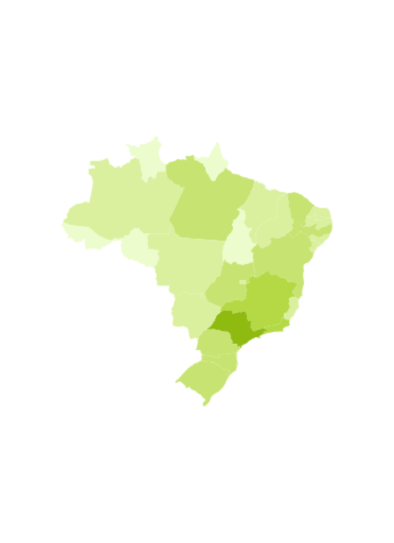visão geral