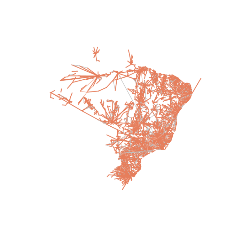 visão geral