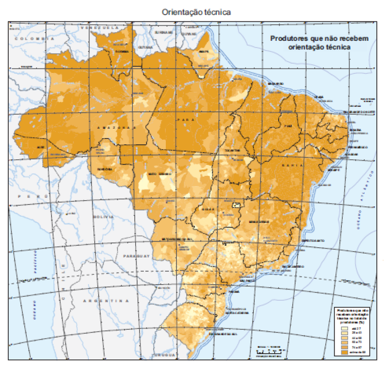 visão geral