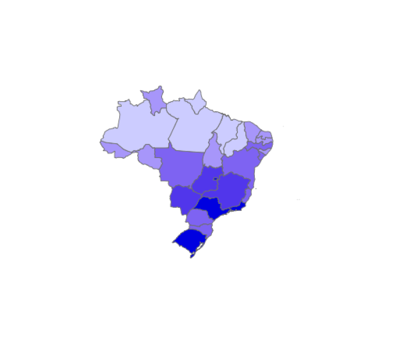 visão geral