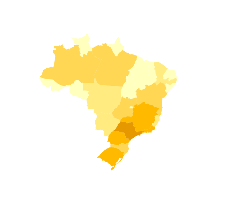 visão geral