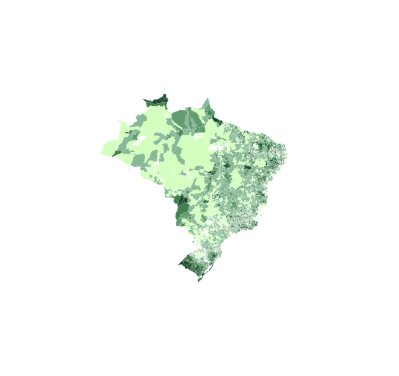 visão geral