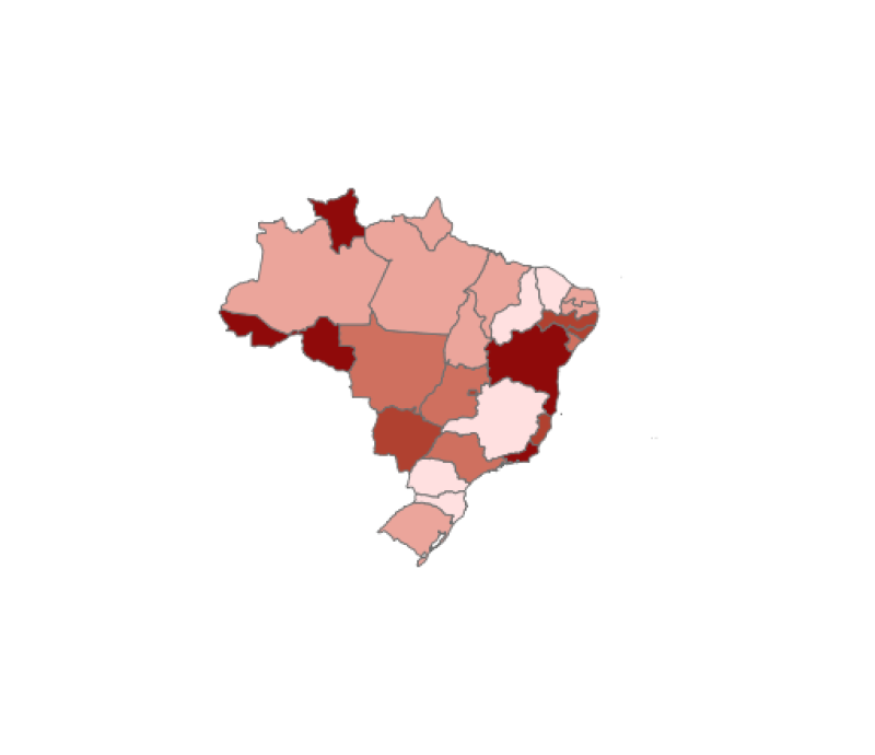 visão geral