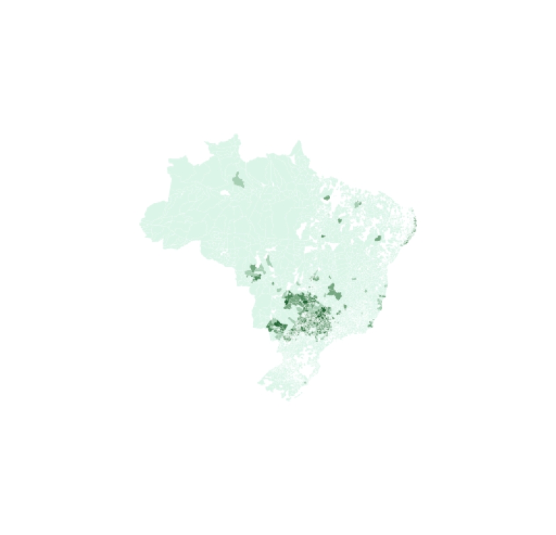 visão geral