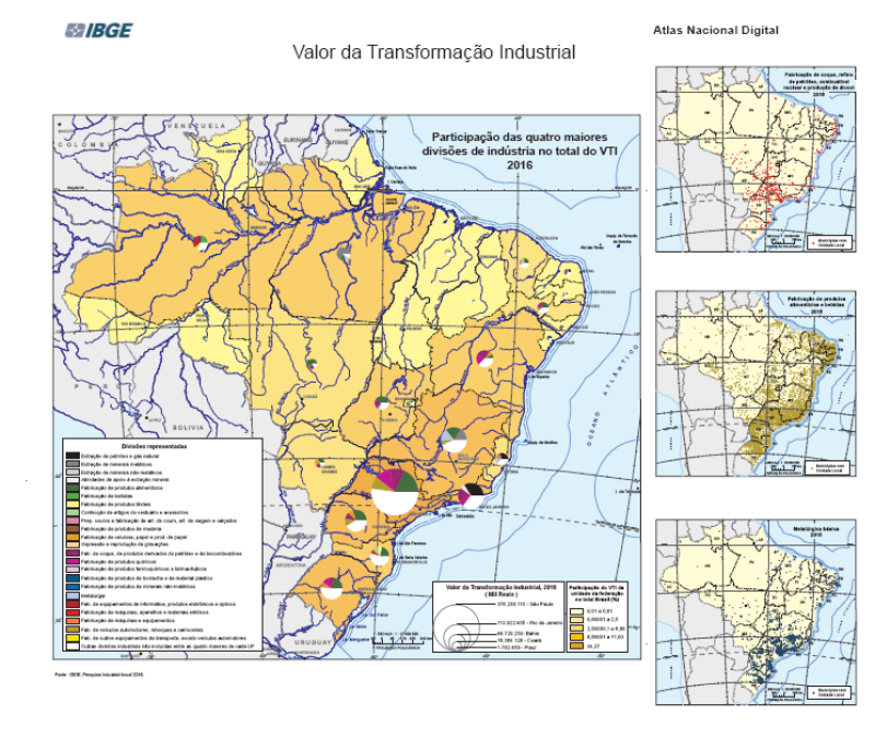 visão geral