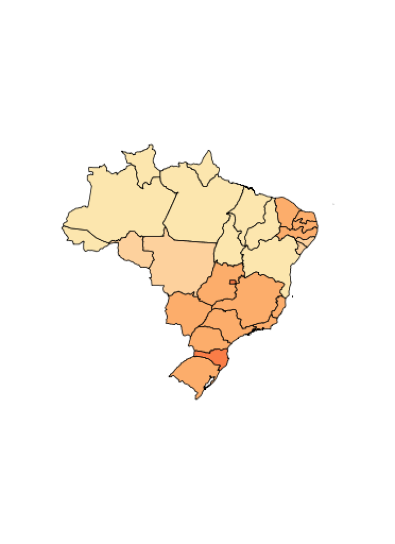 visão geral