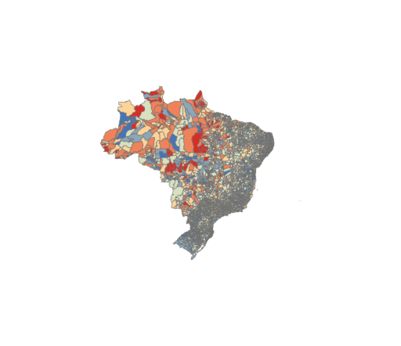 visão geral